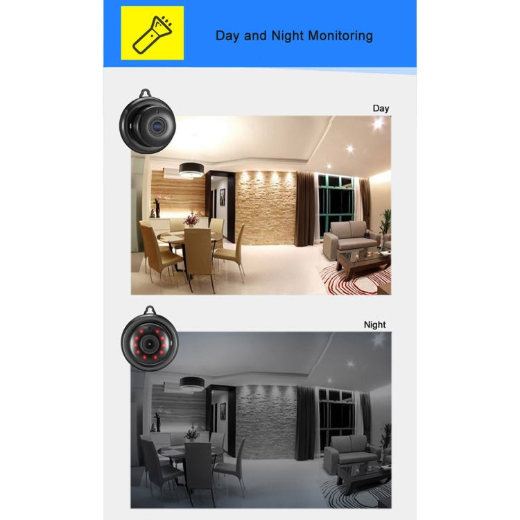 Anpwoo MN001 3518Ev200 1.0 MP Mini HD WiFi IP Camera with 6 PCS Infrared LEDs, Support Motion Detection & Night Vision & TF Card(Max 64GB), MN001 Anpwoo MN001 3518Ev200 1.0 MP Mini HD WiFi IP Camera with 6 PCS Infrared LEDs, Support Motion Detection & Night Vision & TF Card(Max 64GB), MN001